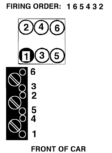 1992 Buick Lesabre Firing Order What Is The Firing Order And