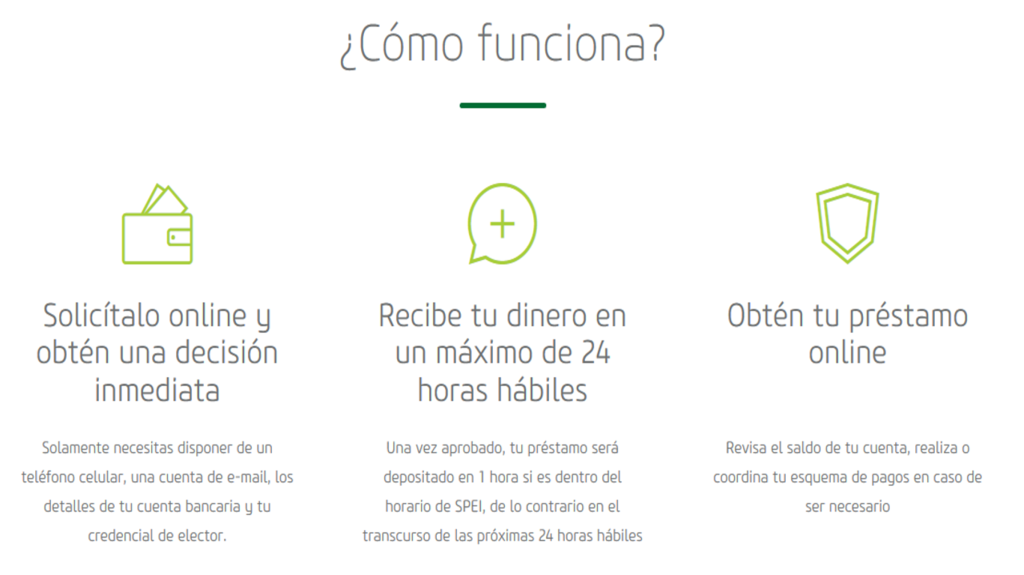 ¿Cómo funciona el crédito de Vivus?