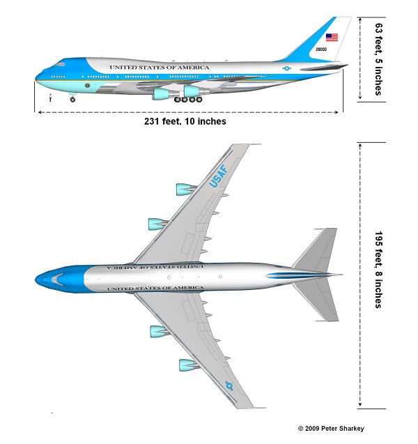 Air Force One Size Fakta Tentang Air Force One, Pesawat Presiden Amerika