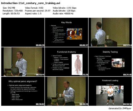 Indianapolis Performance Enhancement Seminar Indianapolis Performance Enhancement Seminar