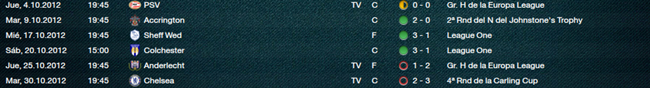 ShrewsburyTownPartidos_Partidos-10.png