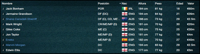 ShrewsburyTownReservasPlantilla_Jugadores.png