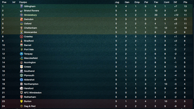 clasificacion-9.png