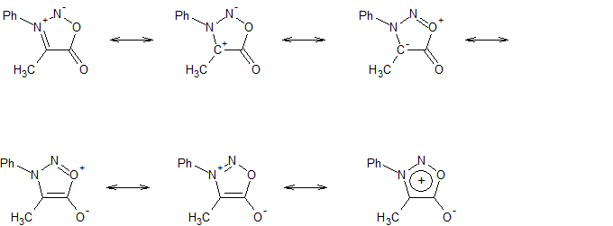 [Immagine: C-metil-N-fenilsidnoneresonanceformulas.png]