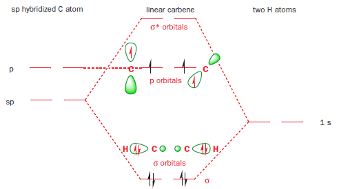 [Immagine: carbene24.png]