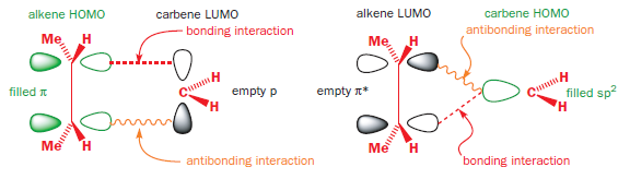 [Immagine: carbene40.png]