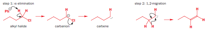 [Immagine: carbene57.png]
