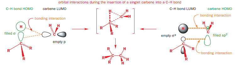 [Immagine: carbene61.png]