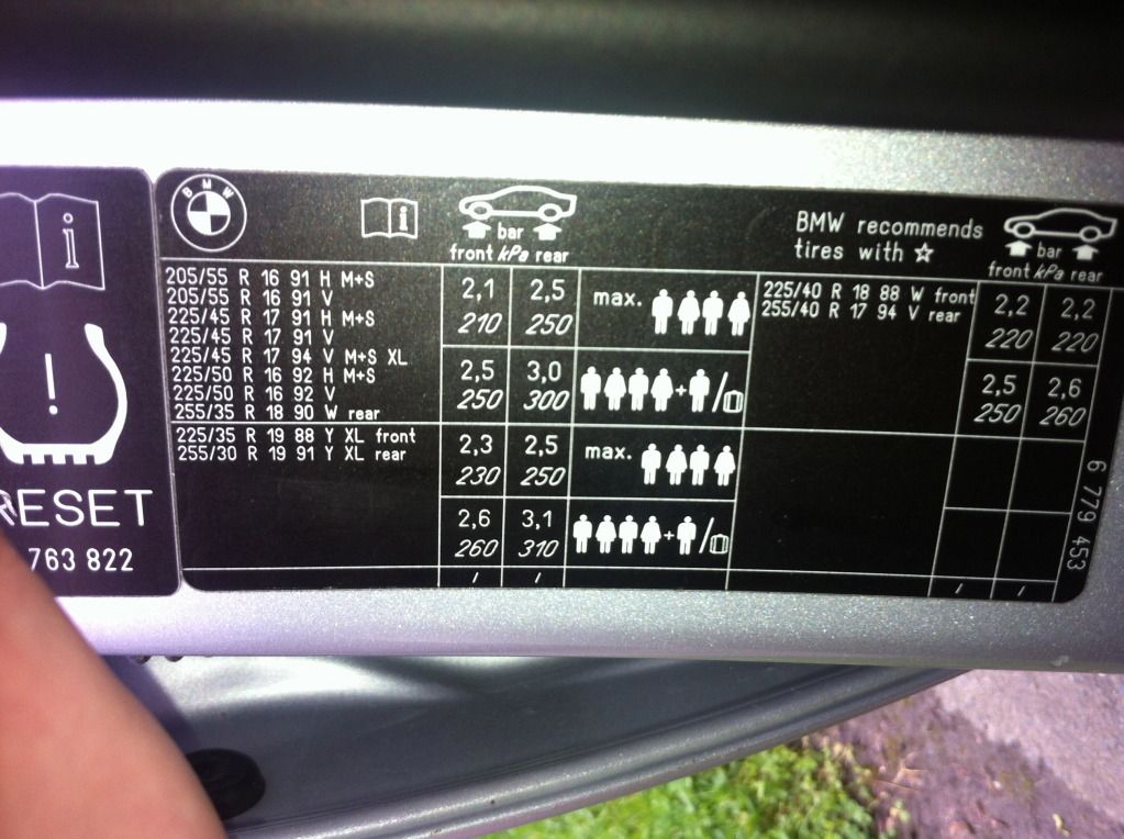 Tyre pressures for bmw 1 series