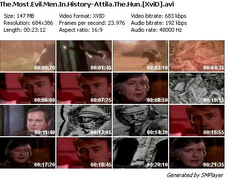 The Most Evil Men and Women In History (2009) The Most Evil Men and Women In History (2009)