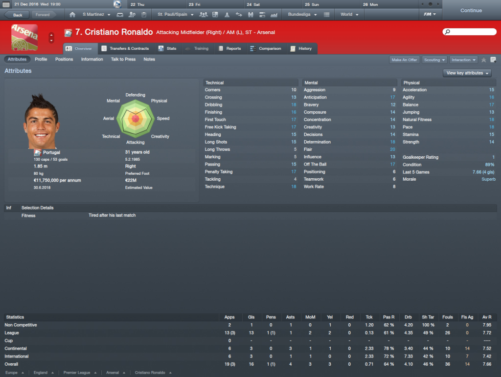 CristianoRonaldoOverview_Attributes.png