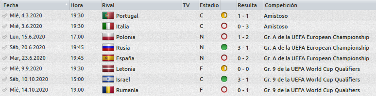 SueciaPartidos_Partidos.png