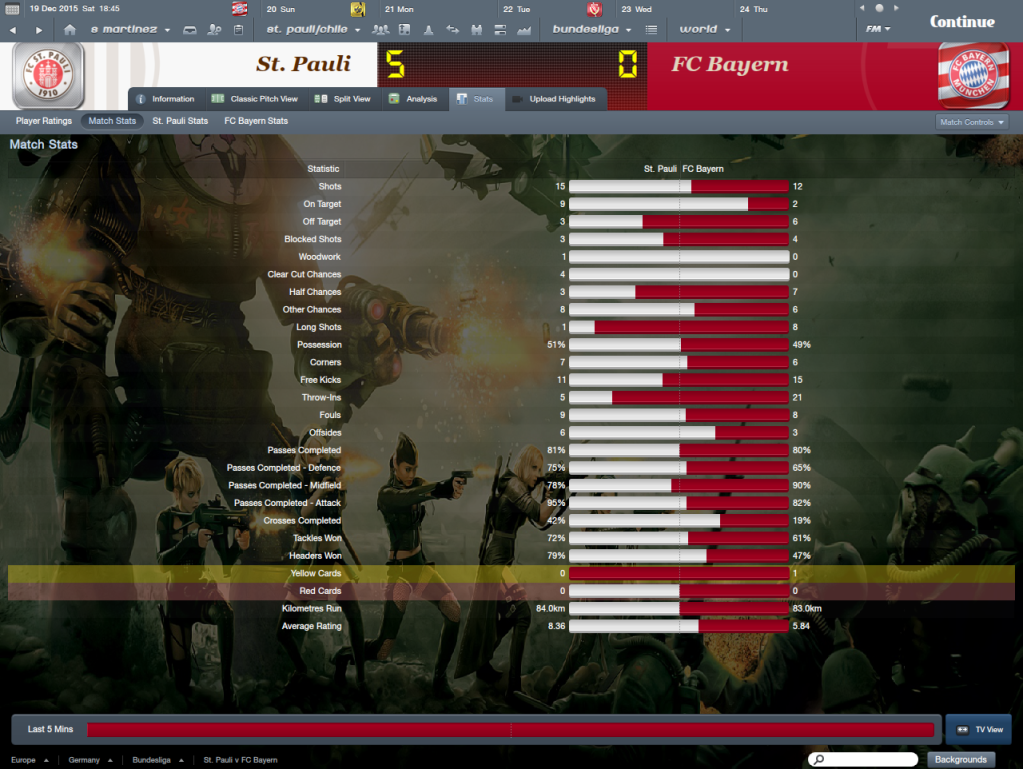 StPaulivFCBayernStats_MatchStats.png