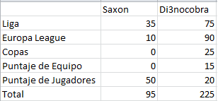 Tabla.png