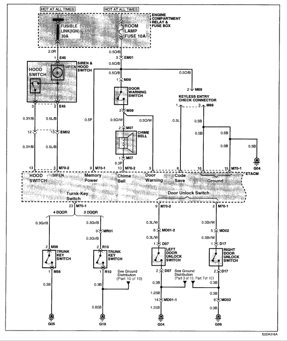 Wiring Diagram For A 2000 Hyundai Accent - MAYBRITHOHMANNIELSEN
